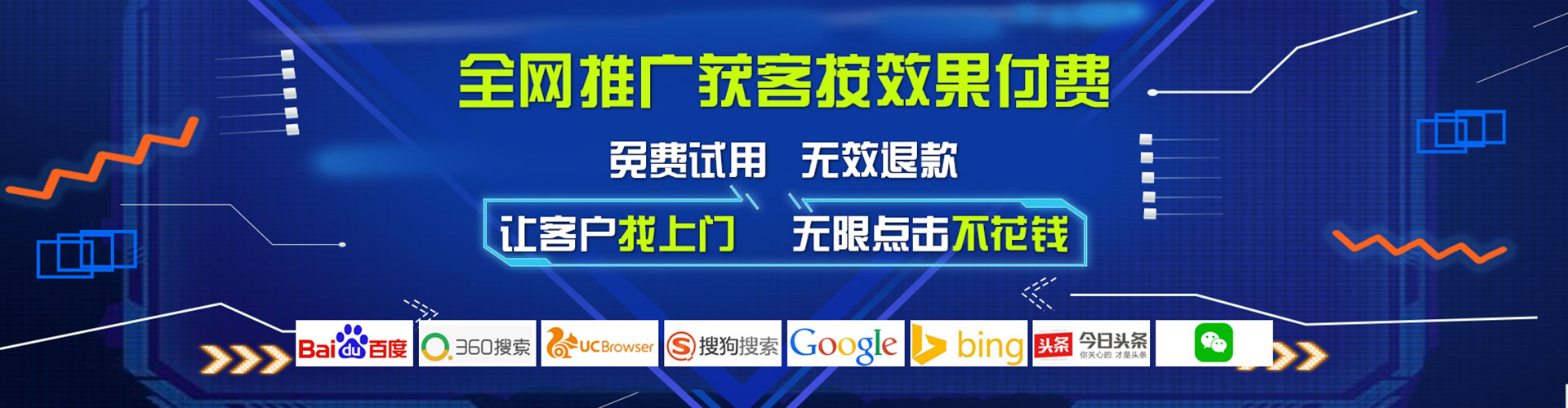 丰满sem投放